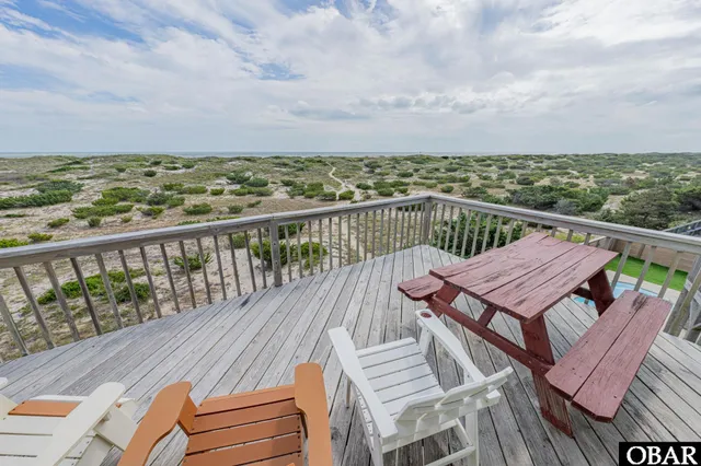 $949,000 | 26029 Colony Drive, Salvo, NC 27982