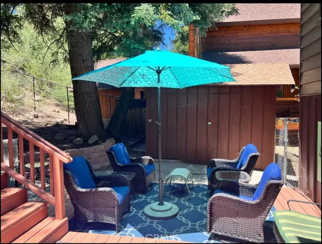 $875,000 | 1024 Cameron Drive, Big Bear Lake, CA 92315