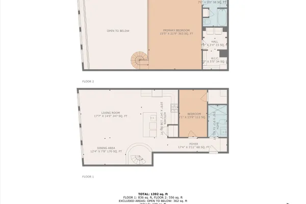 $2,100,000 | 109 Campbell Avenue Southwest, Roanoke, VA 24011