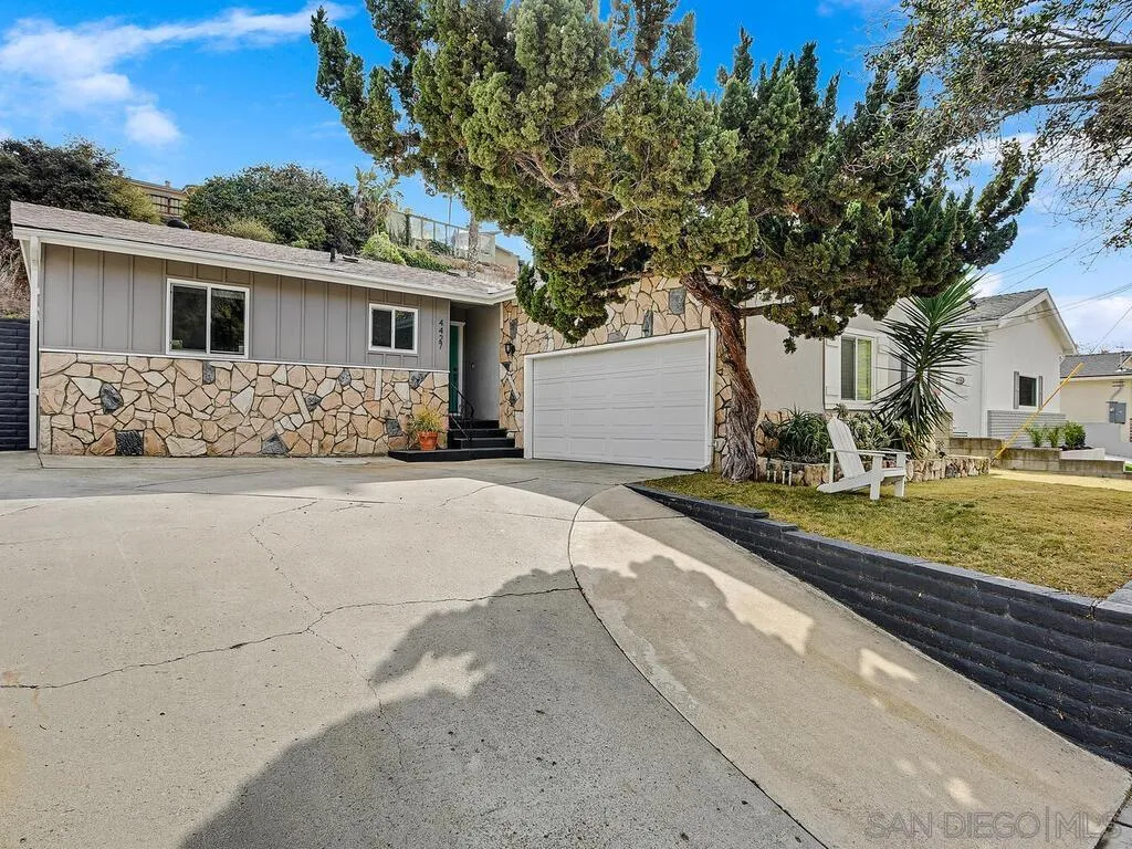 4427 68th Street La Mesa, CA 91942 - Photo 2 of 33 a view of a house with a yard