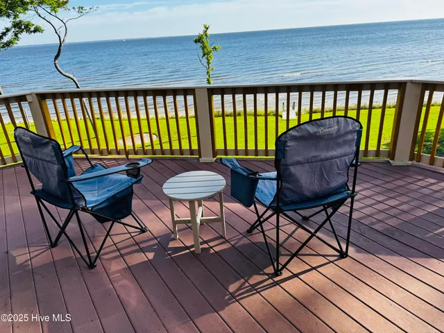 $995,000 | 486 Sandy Point Drive, Beaufort, NC 28516