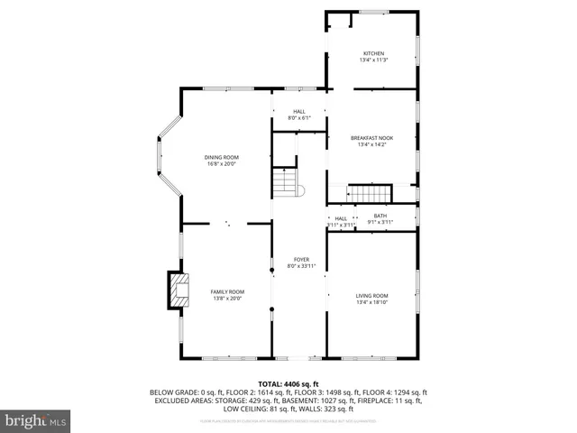 $725,000 | 580 Wigard Avenue, Philadelphia, PA 19128