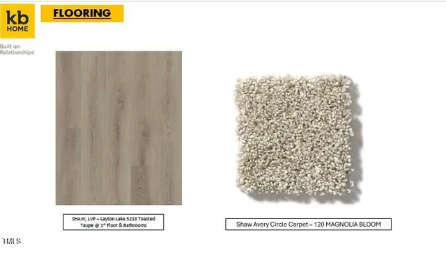 $316,057 | 236 Norman Avenue, Lillington, NC 27546