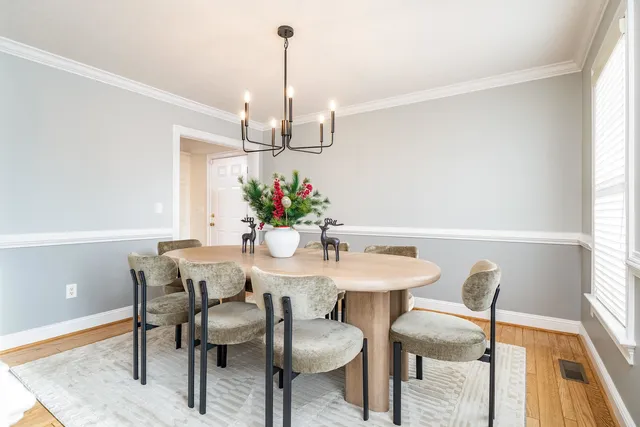 $649,500 | 3092 Briarwood Court, Harrisonburg, VA 22801