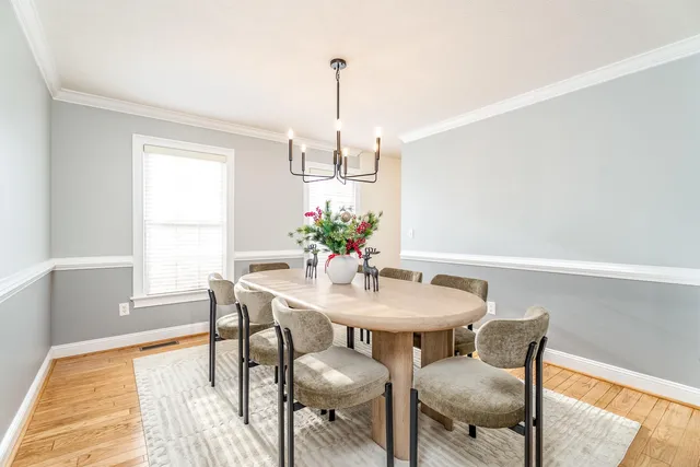 $649,500 | 3092 Briarwood Court, Harrisonburg, VA 22801