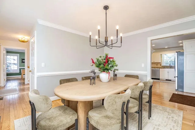 $649,500 | 3092 Briarwood Court, Harrisonburg, VA 22801