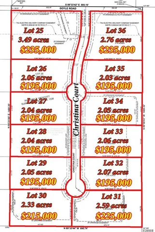 $195,000 | 7272 Christina Court, Krum, TX 76249