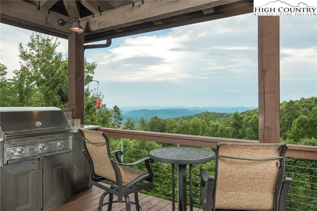$3,579,000 | 228 Goldenrod Road, Boone, NC 28607