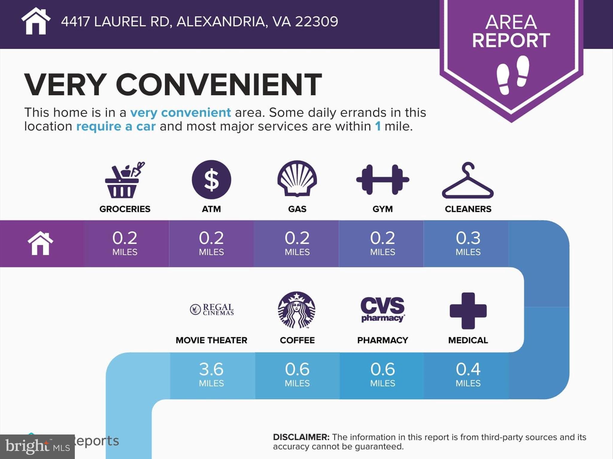 4417 Laurel Road Alexandria, VA 22309 - Photo 38 of 46 a view of kitchen