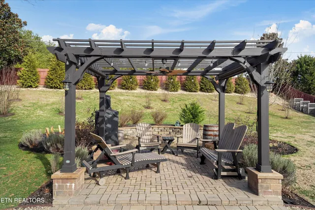 $475,000 | 1343 Paxton Drive, Knoxville, TN 37918