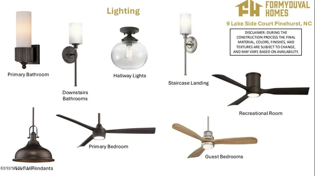 $2,400,000 | 9 Lakeside Court, Pinehurst, NC 28374