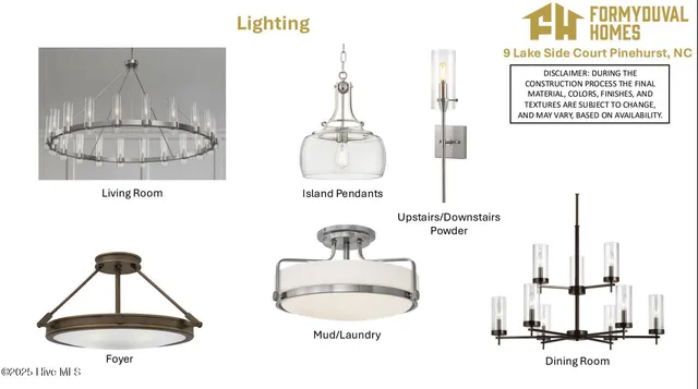 $2,400,000 | 9 Lakeside Court, Pinehurst, NC 28374