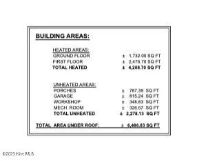 $2,400,000 | 9 Lakeside Court, Pinehurst, NC 28374