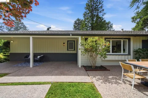 $1,595,000 | 64 Highgate Road, Kensington, CA 94707