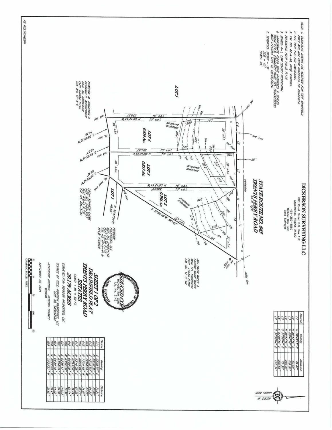 2 Trents Ferry Road Lynchburg, VA 24503 - Photo 10 of 10 unknown