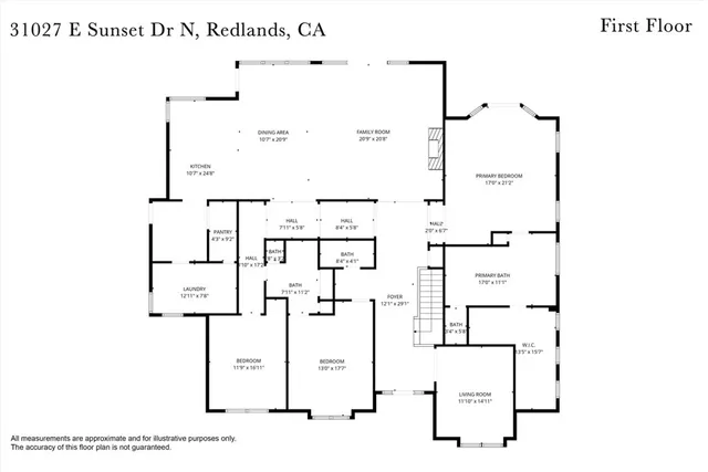 $1,499,900 | 31027 East Sunset Drive North, Redlands, CA 92373
