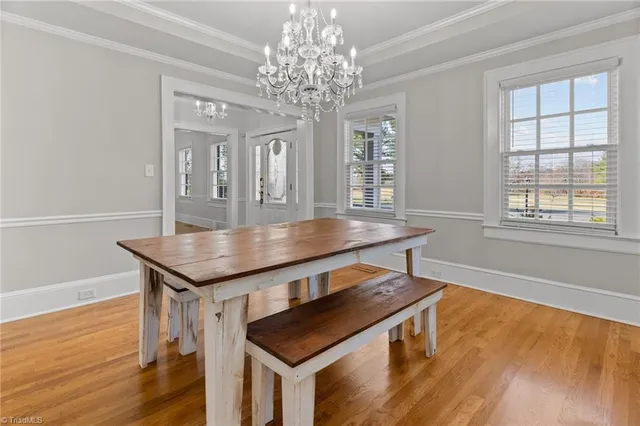 $385,000 | 528 Country Club Road, Mount Airy, NC 27030