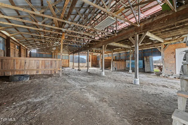 $299,900 | 2025 Ottway Road, Greeneville, TN 37745