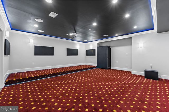 $4,025,000 | 1200 Dominion Court, McLean, VA 22102