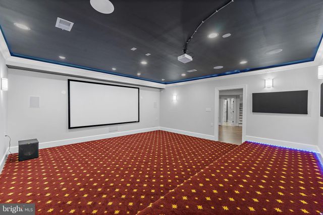 $4,025,000 | 1200 Dominion Court, McLean, VA 22102