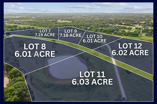 $1,800,000 | Lot 8 Grissom Road, Denton, TX 76208