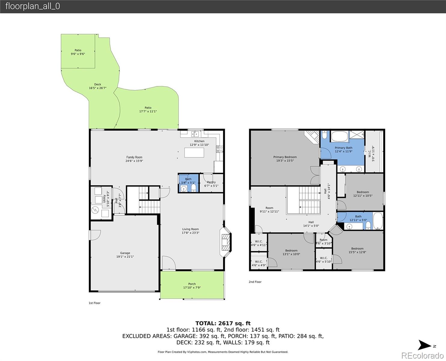 5445 Perth Court Denver, CO 80249 - Photo 31 of 33