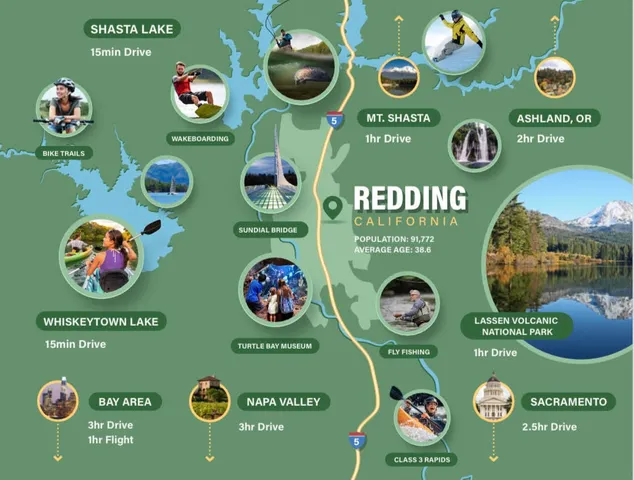 $199,900 | 824 Santa Cruz Drive, Redding, CA 96003