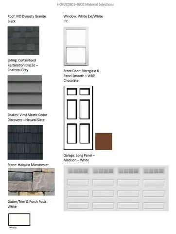 $399,900 | 516 Hunter Oaks Boulevard, Unit 802, Watertown, WI 53094