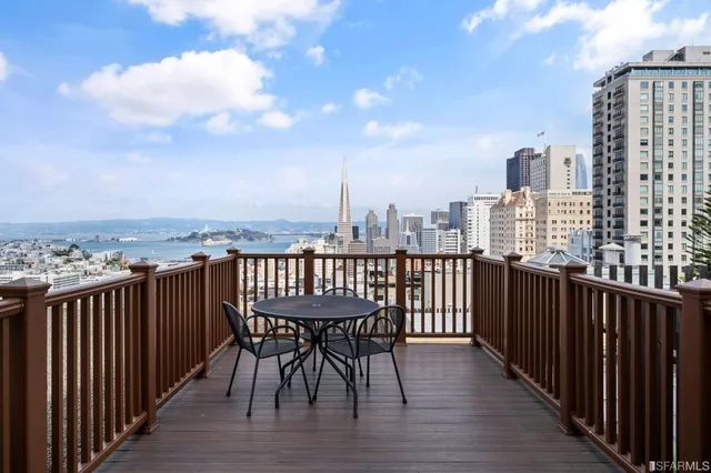 $680,000 | 1260 Clay Street, Unit 307, San Francisco, CA 94108