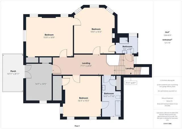 $315,000 | 124 Phillips Street, Richland, GA 31825