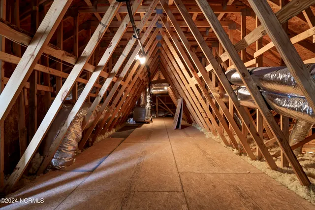 $3,000 | 804 Ovates Lane, Wilmington, NC 28409