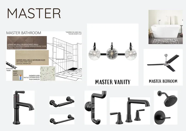 $526,800 | 4614 138th Place, Lubbock, TX 79424