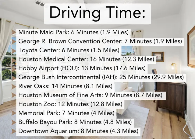 $1,500 | 3901 Dallas Street, Unit D, Houston, TX 77023