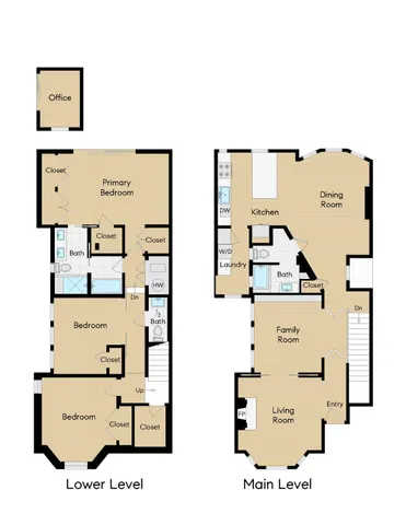 $2,495,000 | 1159 Church Street, San Francisco, CA 94114