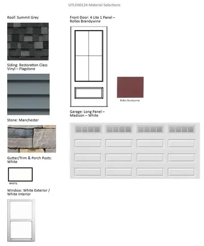 $571,900 | 596 Twin Creeks Drive, Dousman, WI 53118