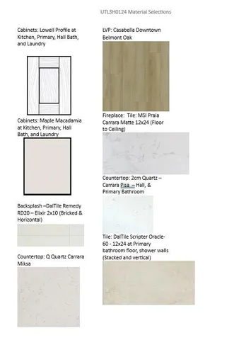 $571,900 | 596 Twin Creeks Drive, Dousman, WI 53118