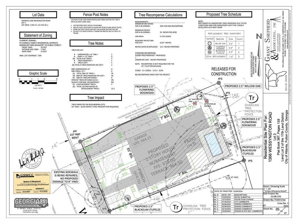 1366 Wessyngton Road Northeast Atlanta, GA 30306 - Photo 28 of 29