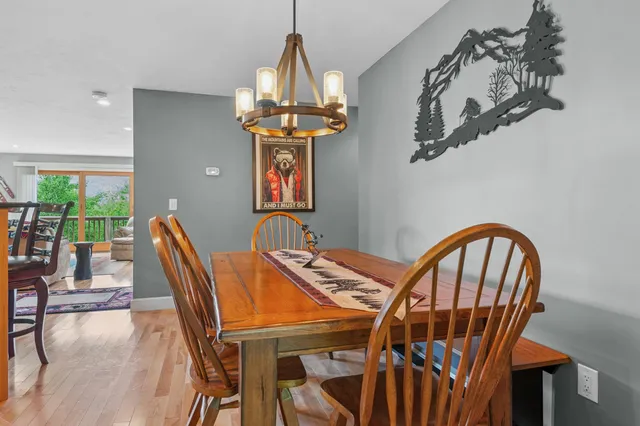 $1,035,000 | 53 Ammonoosuc Drive, Bartlett, NH 03812