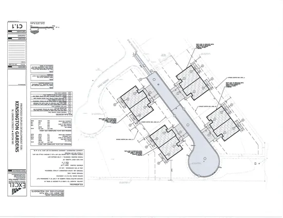 $499,000 | 754 Kensington, Ripon, WI 54971