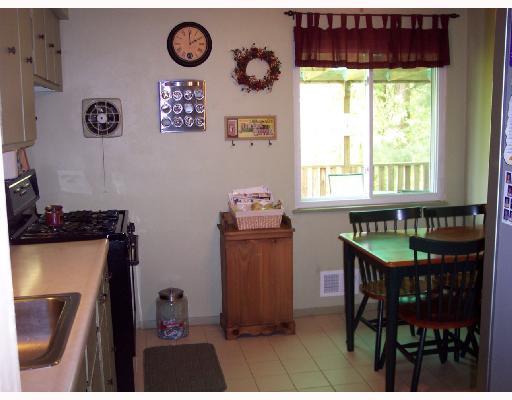 1145 Jefferson Road Penn Hills, PA 15235 - Photo 6 of 8 Kitchen.