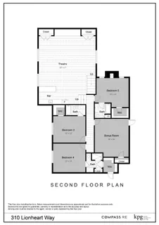 $3,999,999 | 310 Lionheart Court, Franklin, TN 37067