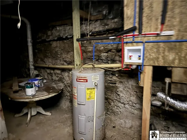 $59,000 | 230 Forest Avenue, Jamestown, NY 14701