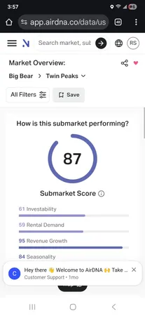 $622,000 | 644 Cedar Lane, Twin Peaks, CA 92391