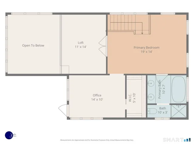 $1,200,000 | 7 Point Comfort Road, Waterford, CT 06385