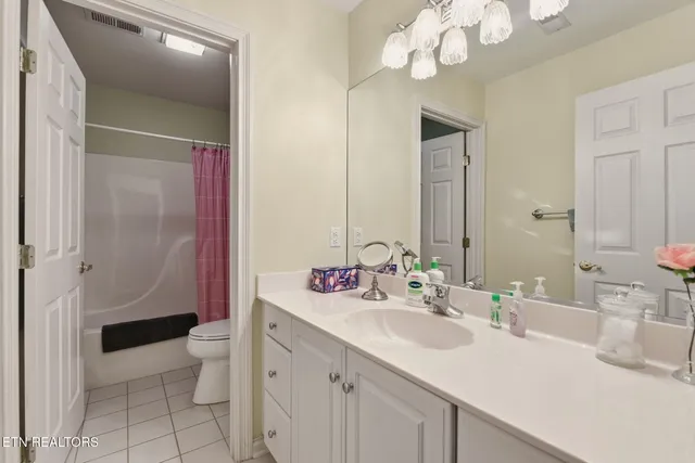 $650,000 | 523 Wyndham Hall Lane, Knoxville, TN 37934