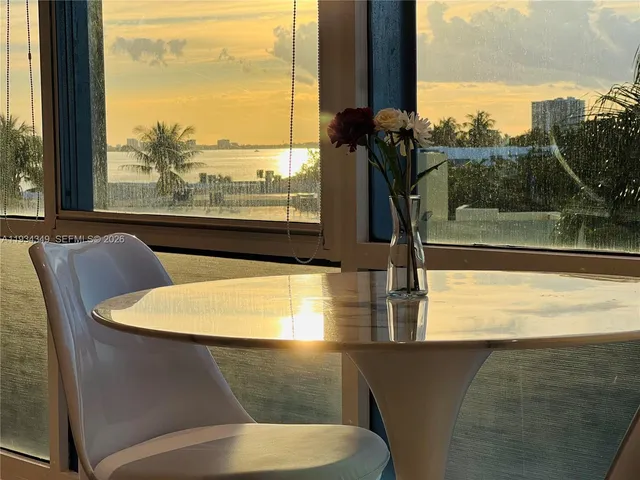 $2,700 | 900 Bay Drive, Unit 315, Miami Beach, FL 33141