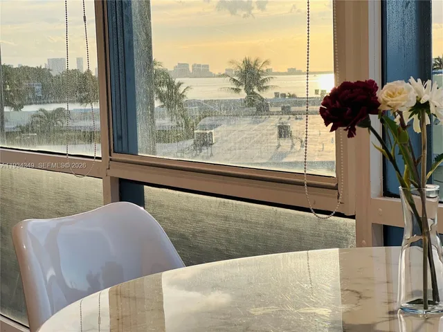 $2,700 | 900 Bay Drive, Unit 315, Miami Beach, FL 33141