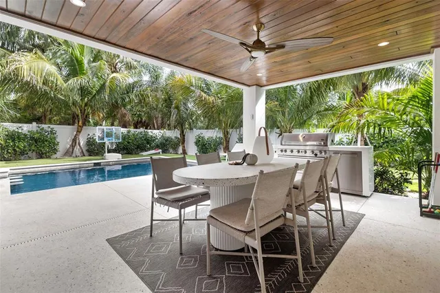 $4,850,000 | 415 North Bay Boulevard, Anna Maria, FL 34216