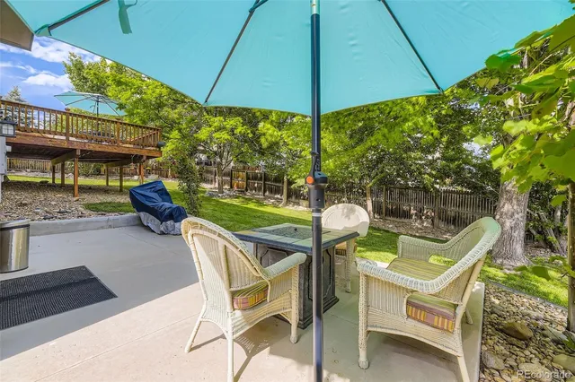 $984,500 | 6588 South Oak Circle, Littleton, CO 80127