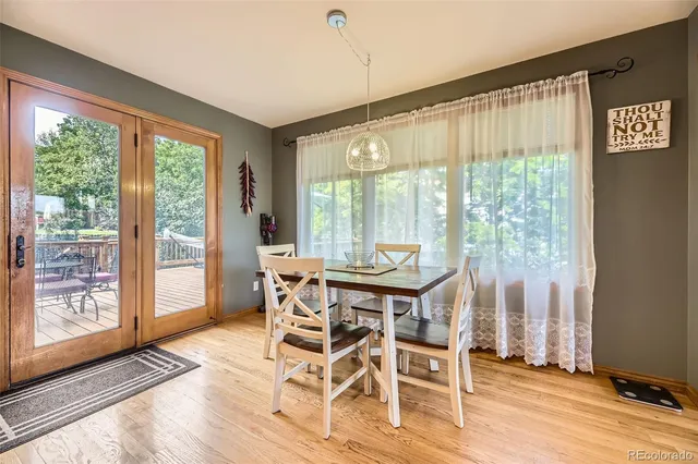 $984,500 | 6588 South Oak Circle, Littleton, CO 80127